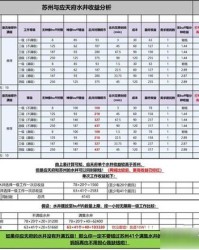 风景井怎么组词