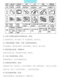 3点水的詹怎么组词