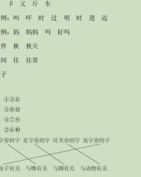 画的部首组词拼音怎么写