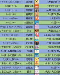 盾牌的盾组词(盾牌的盾组词怎么组)