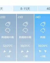 凉爽的凉怎么做组词