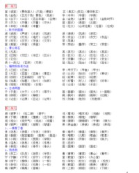 丰富组词(丰富的组词怎么组)