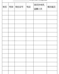 撤除的撤怎么组词