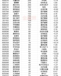 特一奥怎么组词