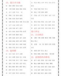 薄多音字注音并组词(薄多音字注音并组词怎么写)