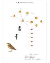 知怎么组词(吱怎么组词)