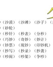 卒应该怎么加偏旁组词