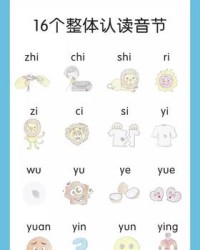 与读音组词(读音组词怎么写)