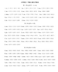 我手指的这个字怎么组词