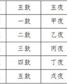 土平怎么组词语