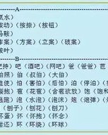 种的组词和偏旁怎么写