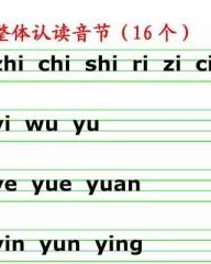 籁的拼音怎么读音组词