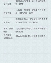 独游怎么组词