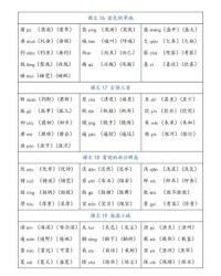 被上的被可以怎么组词