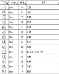 焦急的焦怎么组词