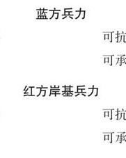 斗的豌怎么组词