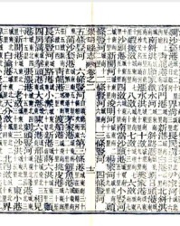 崇明的明字怎么组词