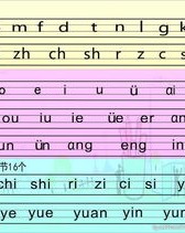 坡的字母怎么组词