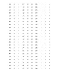 齿怎么组词(齿怎么组词两个字的词语)