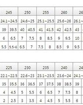 脚度的脚怎么组词