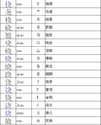 曲怎么换偏旁组词