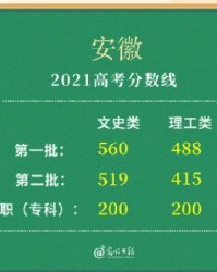 眉头紧皱的皱怎么组词