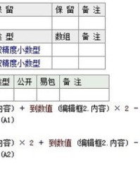 我想看所有组词怎么写