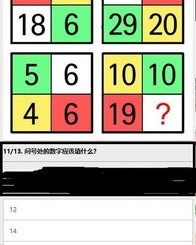 问号问问怎么组词