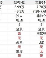 尺寸了寸怎么组词