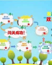 等待的大能怎么组词