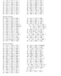 邻怎么组词语(邻 的组词)