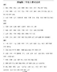 洁组词语(洁组词语和部首)