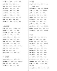 逊怎么组词(逊怎么组词两个字)