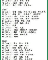 成长的成怎么组词