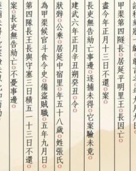 王长的长怎么组词