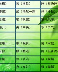 赚怎么组词(漂怎么组词)