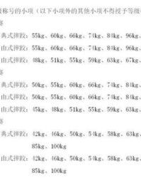 身体的身参怎么组词