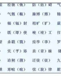 高大长快怎么组词语