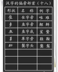 画上的怎么组词