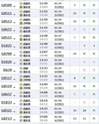列车的列字可以怎么组词