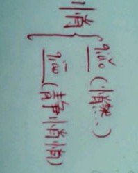 觉的多音字组词和拼音怎么写