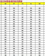 搜索相怎么组词