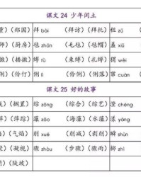 看捉的捉怎么组词