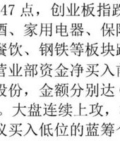 价格高用重怎么组词