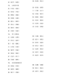 轻盈的盈组词(轻盈的盈怎么写啊)