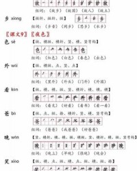 骂怎么组词语(骂字怎么组词是什么)