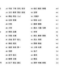 匀怎么组词语(五下词语表)