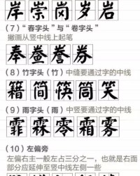 蝙蝠的蝠怎么组词二字