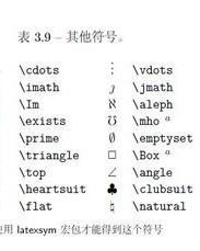 耳朵朵组词怎么写