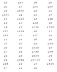 源和金怎么组词